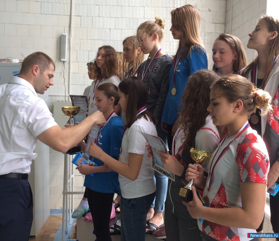 ����� �������� ������ �����. �������� ���������� ��������� � "�����" ������� � ������������ �� ��������