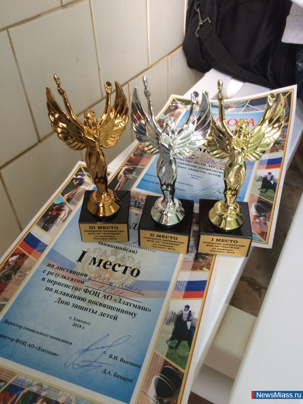 ����� �������� ������ �����. �������� ���������� ��������� � "�����" ������� � ������������ �� ��������