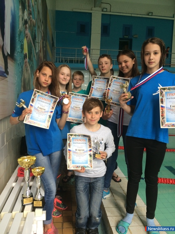 ����� �������� ������ �����. �������� ���������� ��������� � "�����" ������� � ������������ �� ��������