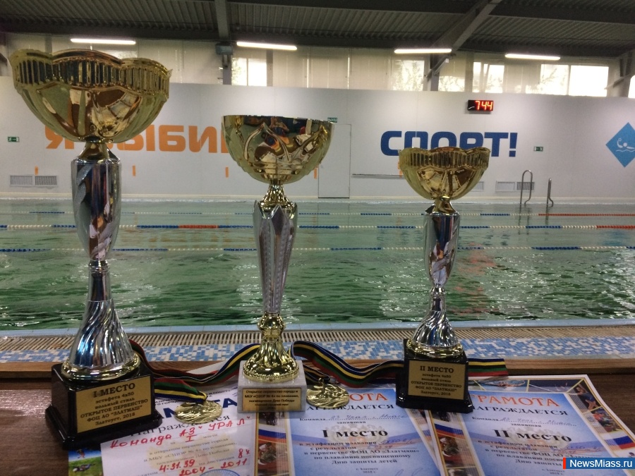 ����� �������� ������ �����. �������� ���������� ��������� � "�����" ������� � ������������ �� ��������