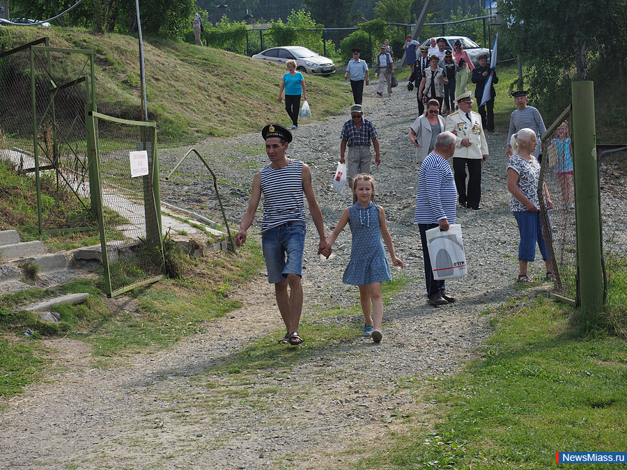 �������� �������� ������ ���. � ������ ������ ������������� �����������, ������������ �� ��� ������-�������� �����