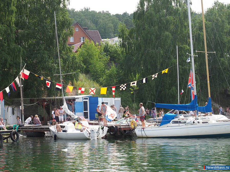 �������� �������� ������ ���. � ������ ������ ������������� �����������, ������������ �� ��� ������-�������� �����