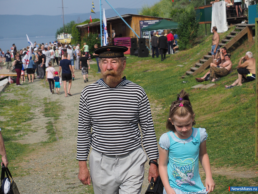 �������� �������� ������ ���. � ������ ������ ������������� �����������, ������������ �� ��� ������-�������� �����