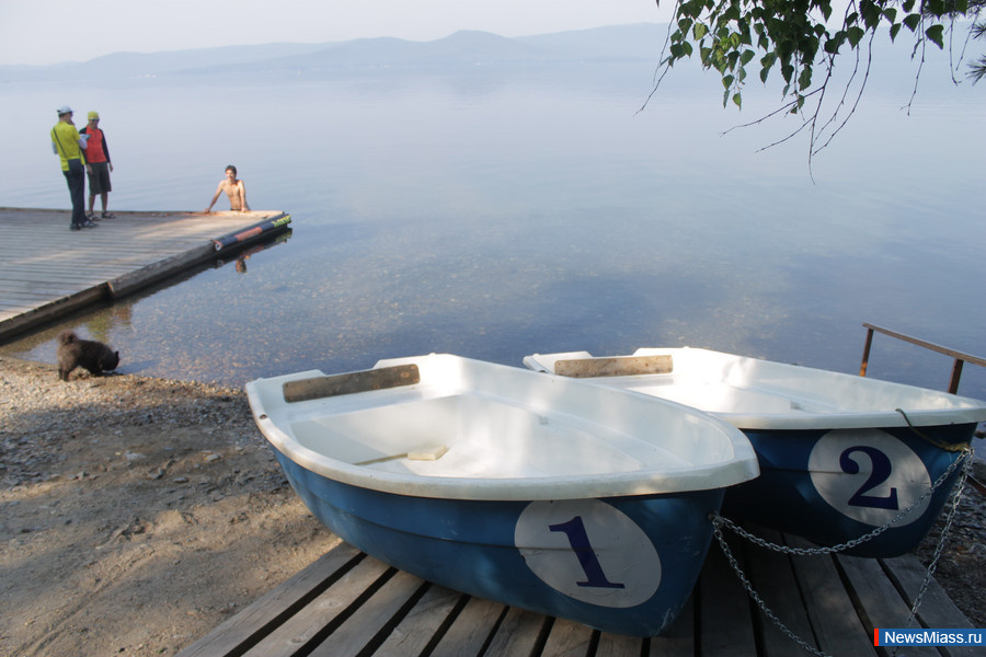 ������ ����� �� ������ �����. ������� ������� ������ �� �������� ��� ������� ��������� ������, ����� � �����