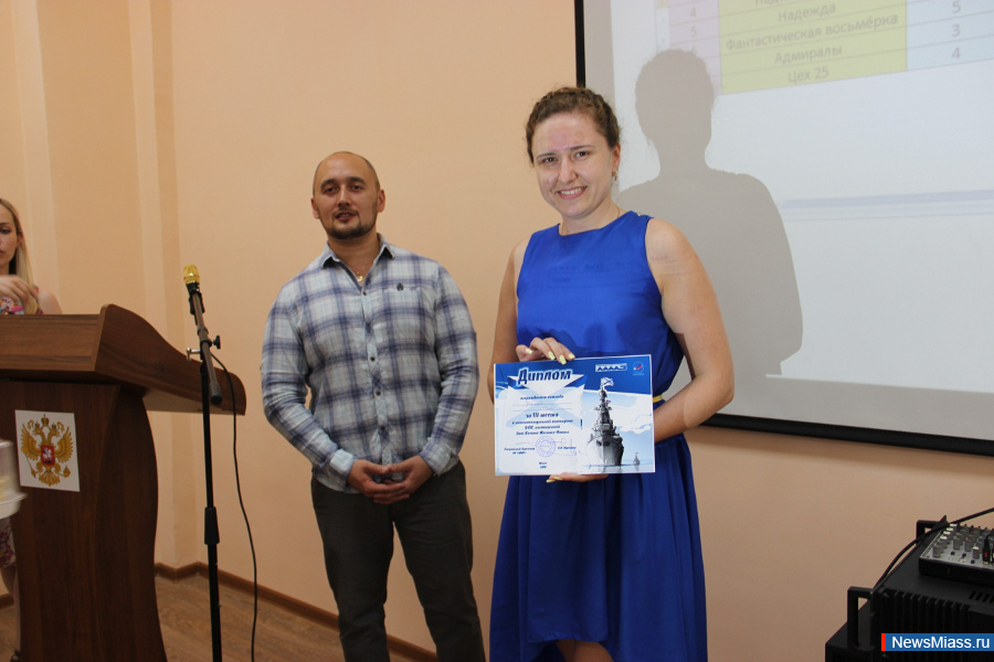 ��������� � ��������. 27 ���� �� �� "���" ������ ������ ��������������� ���������������� ����, ����������� ��� ���