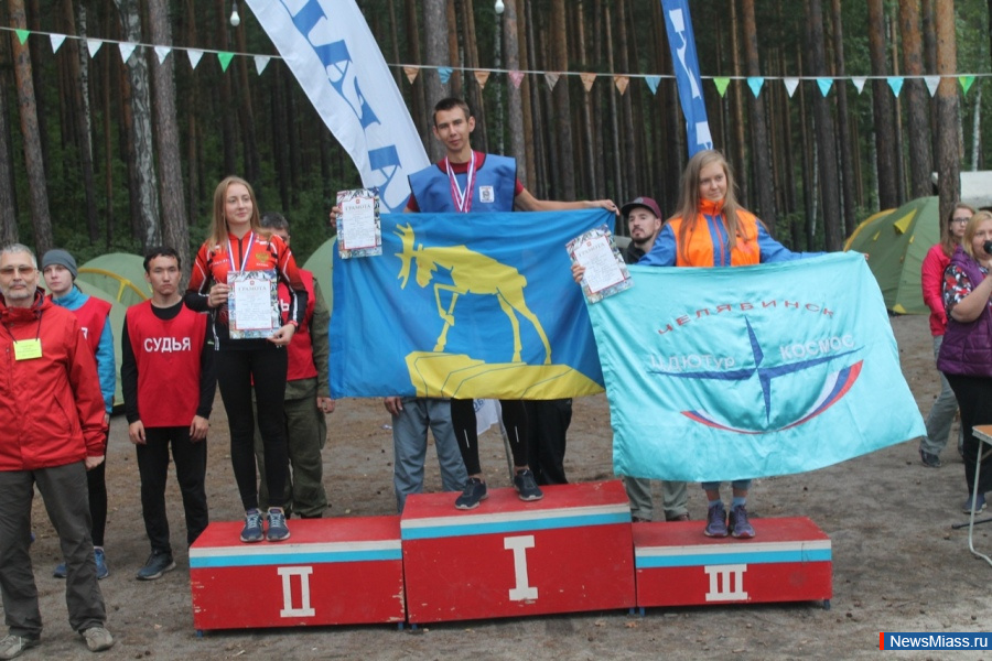 � ���������, � �������� ������� ���������. �������� ������� - � ����� ����������� � ������� ��������� ������������