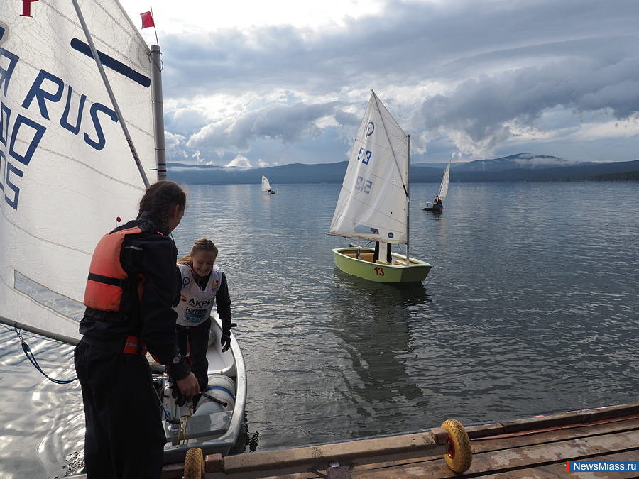 ������ ������ ����������. ���������� ����������� ������� �� ��������� ������ �� ����� �������