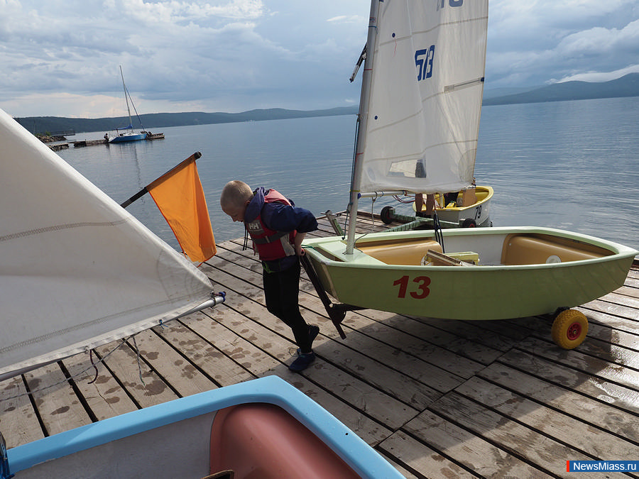 ������ ������ ����������. ���������� ����������� ������� �� ��������� ������ �� ����� �������