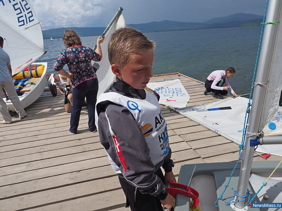 ������ ������ ����������. ���������� ����������� ������� �� ��������� ������ �� ����� �������