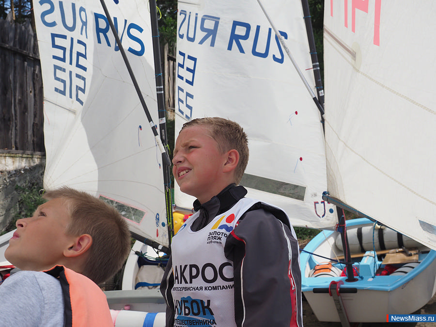 ������ ������ ����������. ���������� ����������� ������� �� ��������� ������ �� ����� �������