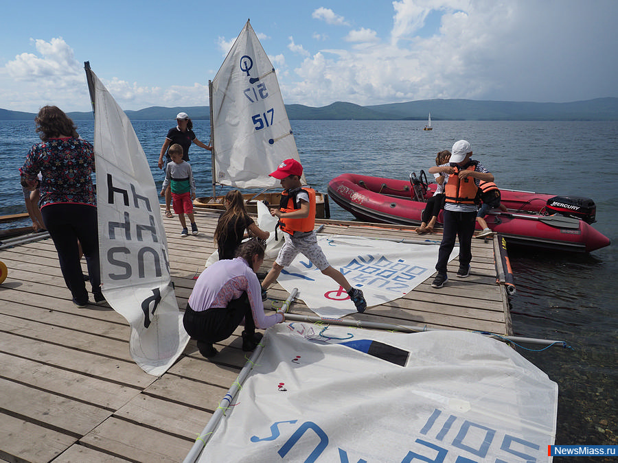 ������ ������ ����������. ���������� ����������� ������� �� ��������� ������ �� ����� �������