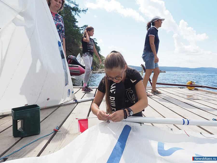 ������ ������ ����������. ���������� ����������� ������� �� ��������� ������ �� ����� �������