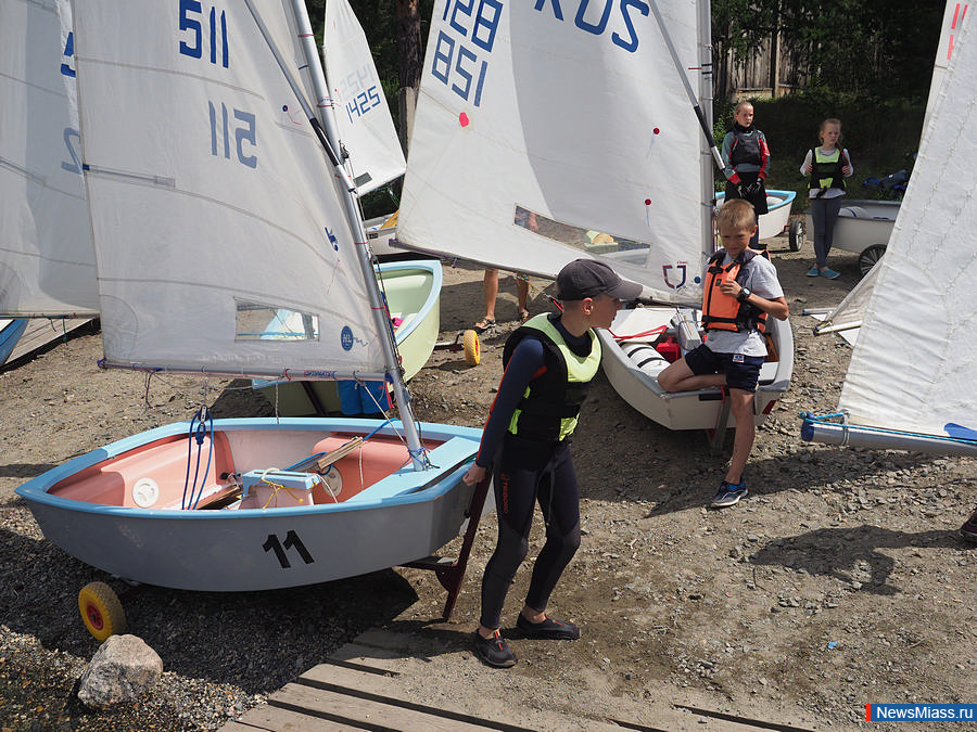 ������ ������ ����������. ���������� ����������� ������� �� ��������� ������ �� ����� �������