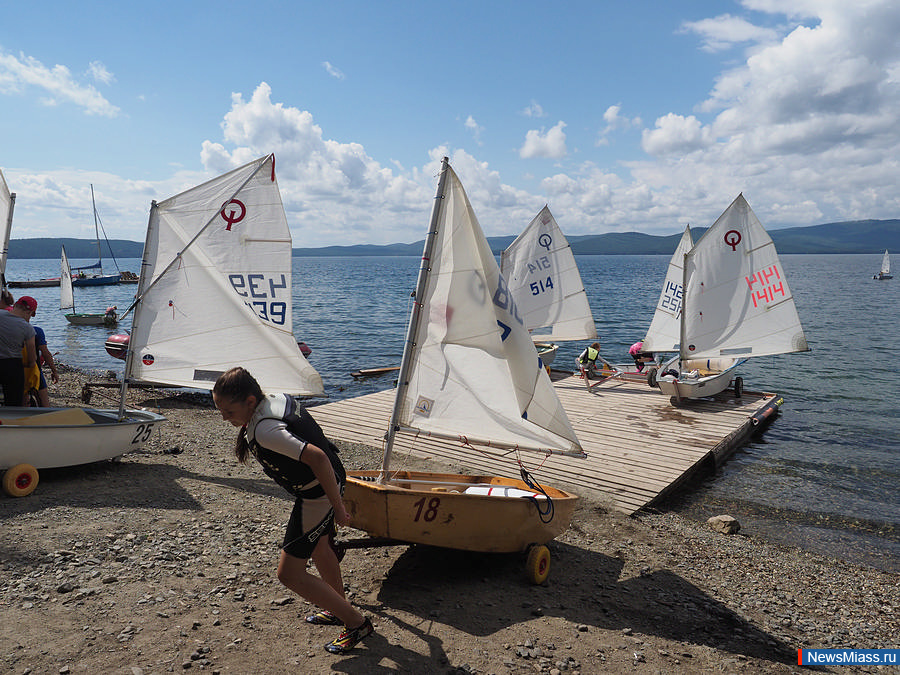 ������ ������ ����������. ���������� ����������� ������� �� ��������� ������ �� ����� �������