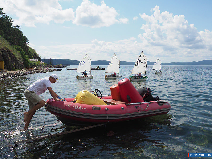 ������ ������ ����������. ���������� ����������� ������� �� ��������� ������ �� ����� �������