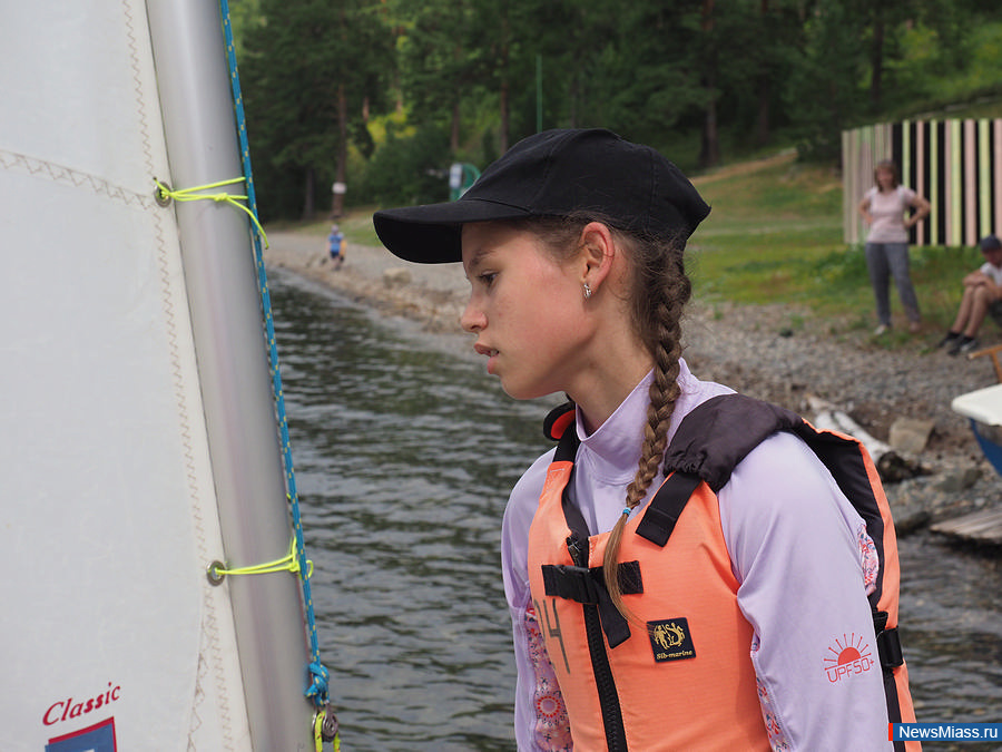 ������ ������ ����������. ���������� ����������� ������� �� ��������� ������ �� ����� �������