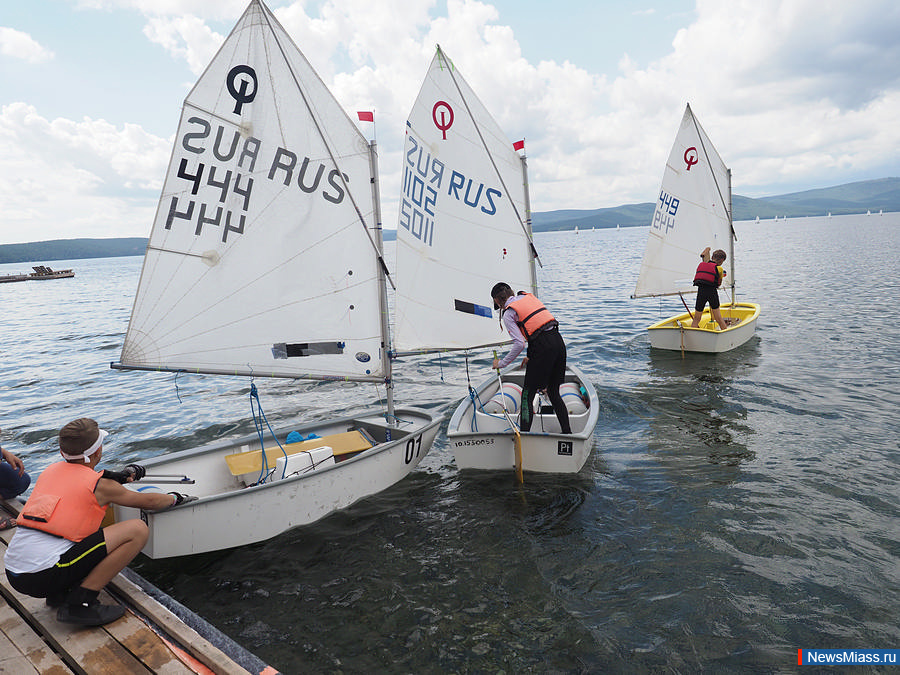 ������ ������ ����������. ���������� ����������� ������� �� ��������� ������ �� ����� �������