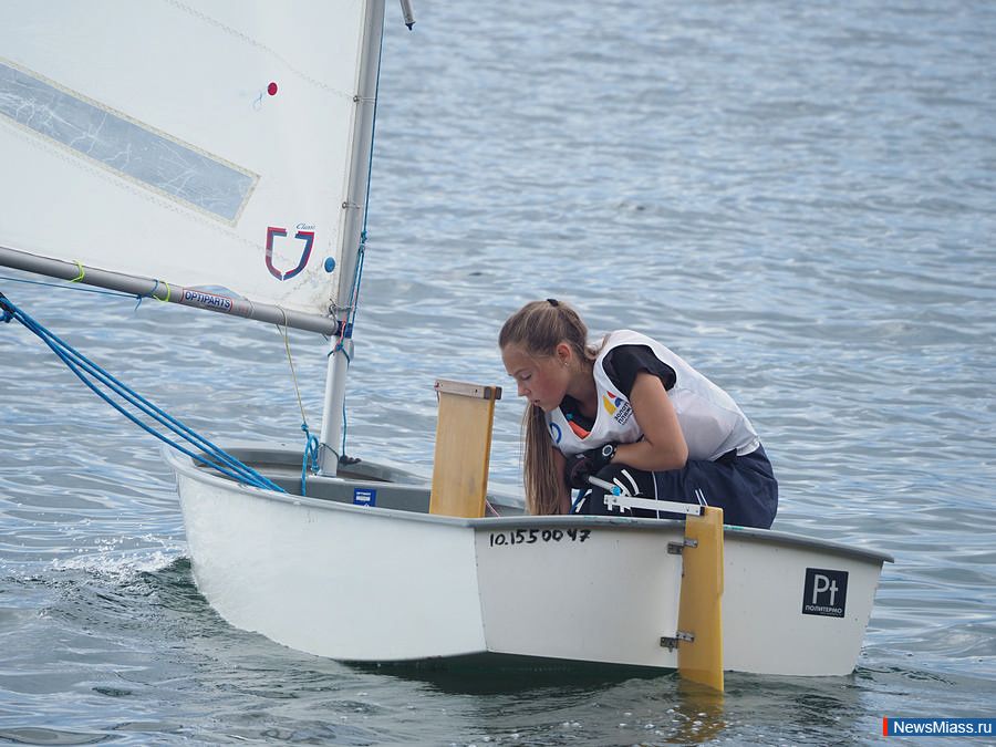 ������ ������ ����������. ���������� ����������� ������� �� ��������� ������ �� ����� �������