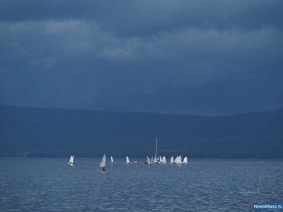 ������ ������ ����������. ���������� ����������� ������� �� ��������� ������ �� ����� �������