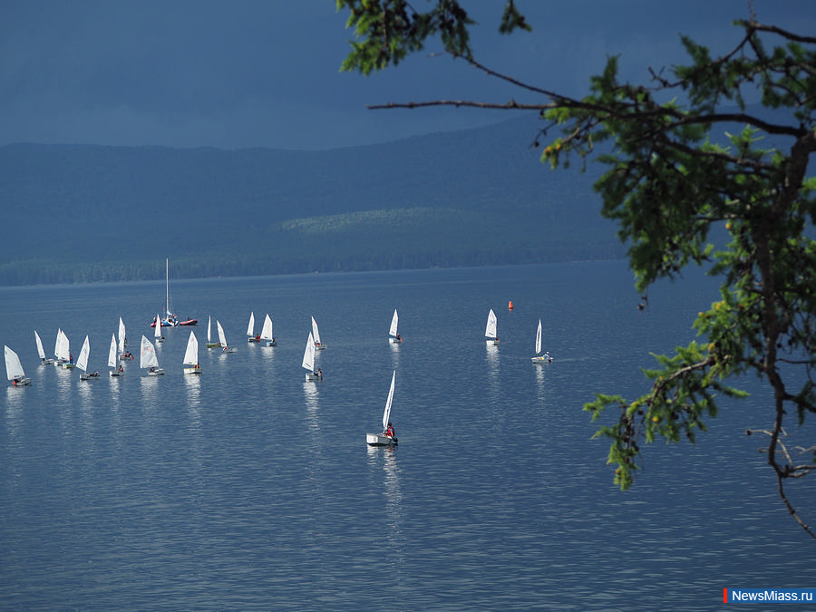 ������ ������ ����������. ���������� ����������� ������� �� ��������� ������ �� ����� �������