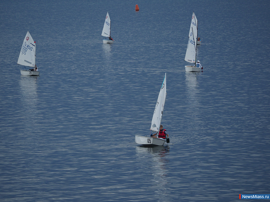 ������ ������ ����������. ���������� ����������� ������� �� ��������� ������ �� ����� �������