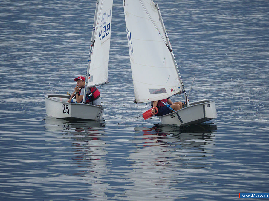 ������ ������ ����������. ���������� ����������� ������� �� ��������� ������ �� ����� �������