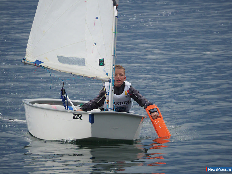 ������ ������ ����������. ���������� ����������� ������� �� ��������� ������ �� ����� �������