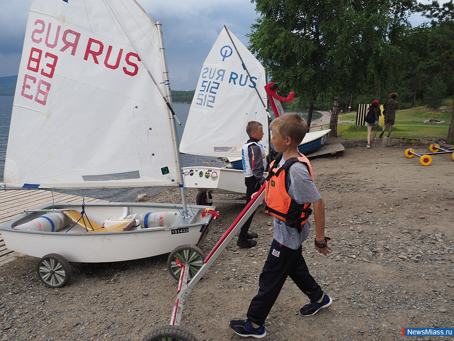 ������ ������ ����������. ���������� ����������� ������� �� ��������� ������ �� ����� �������