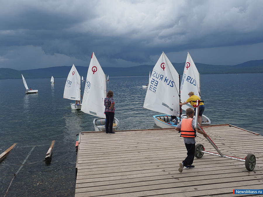 ������ ������ ����������. ���������� ����������� ������� �� ��������� ������ �� ����� �������