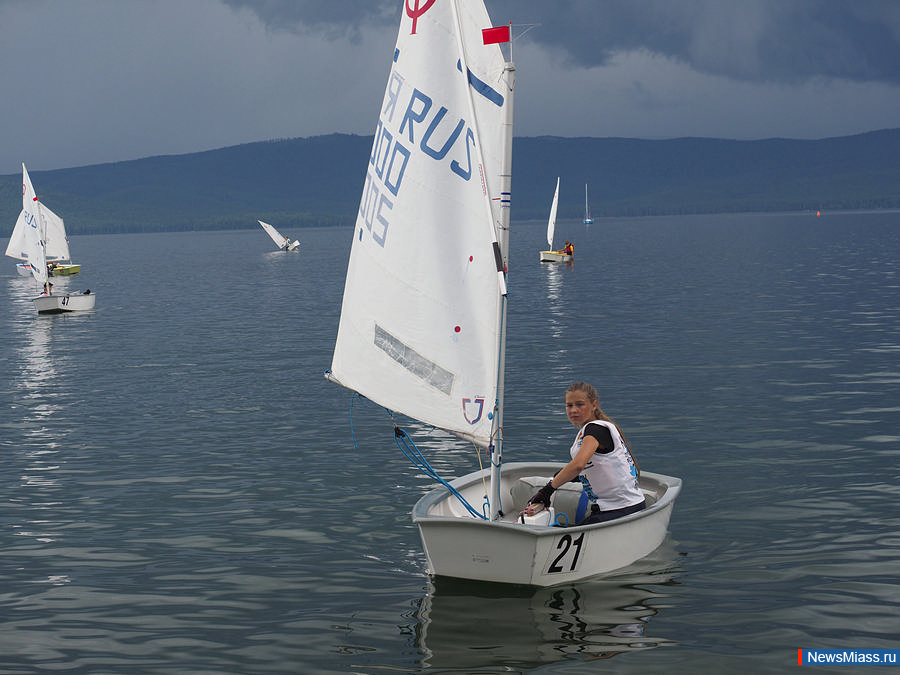 ������ ������ ����������. ���������� ����������� ������� �� ��������� ������ �� ����� �������