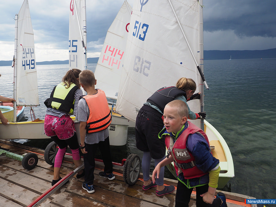 ������ ������ ����������. ���������� ����������� ������� �� ��������� ������ �� ����� �������