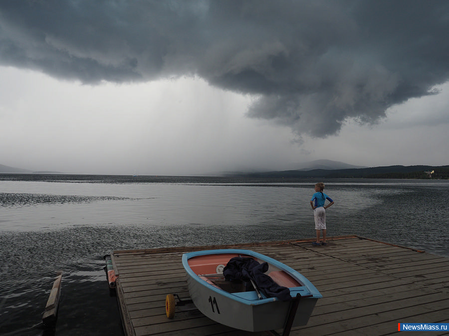 ������ ������ ����������. ���������� ����������� ������� �� ��������� ������ �� ����� �������