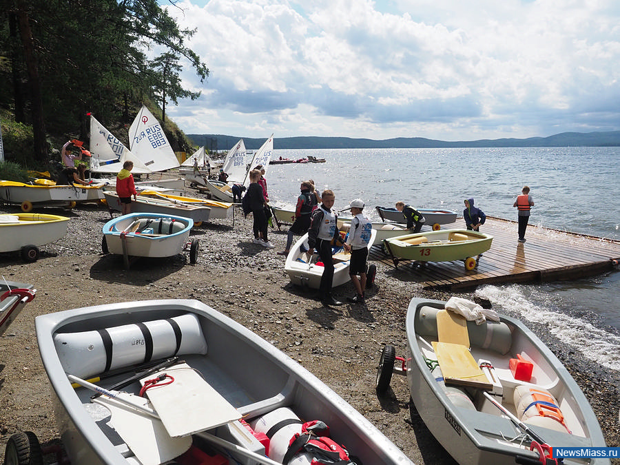 ������ ������ ����������. ���������� ����������� ������� �� ��������� ������ �� ����� �������