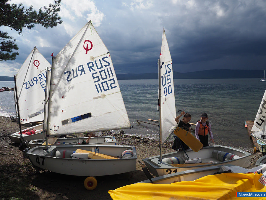 ������ ������ ����������. ���������� ����������� ������� �� ��������� ������ �� ����� �������