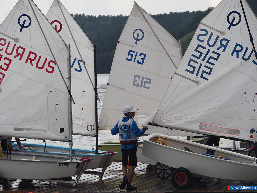 ������ ������ ����������. ���������� ����������� ������� �� ��������� ������ �� ����� �������