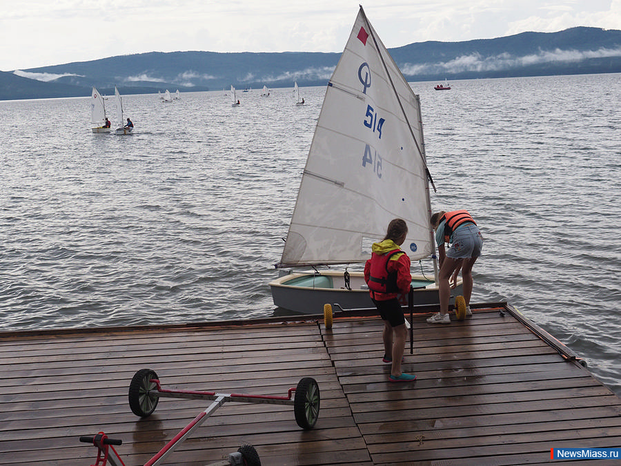 ������ ������ ����������. ���������� ����������� ������� �� ��������� ������ �� ����� �������