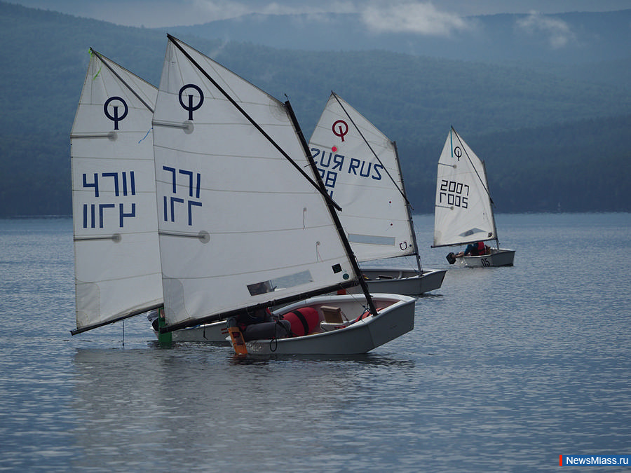 ������ ������ ����������. ���������� ����������� ������� �� ��������� ������ �� ����� �������