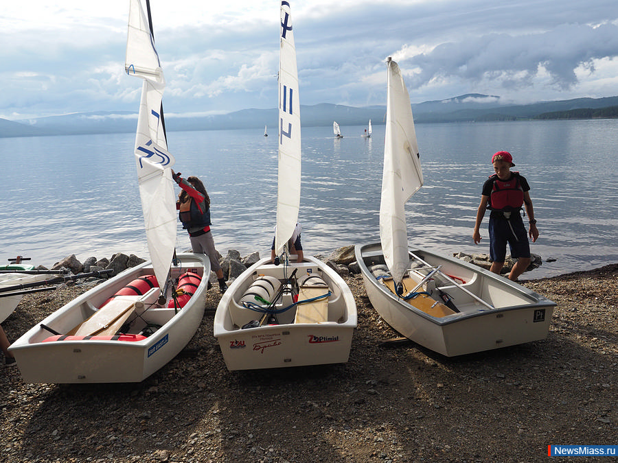 ������ ������ ����������. ���������� ����������� ������� �� ��������� ������ �� ����� �������