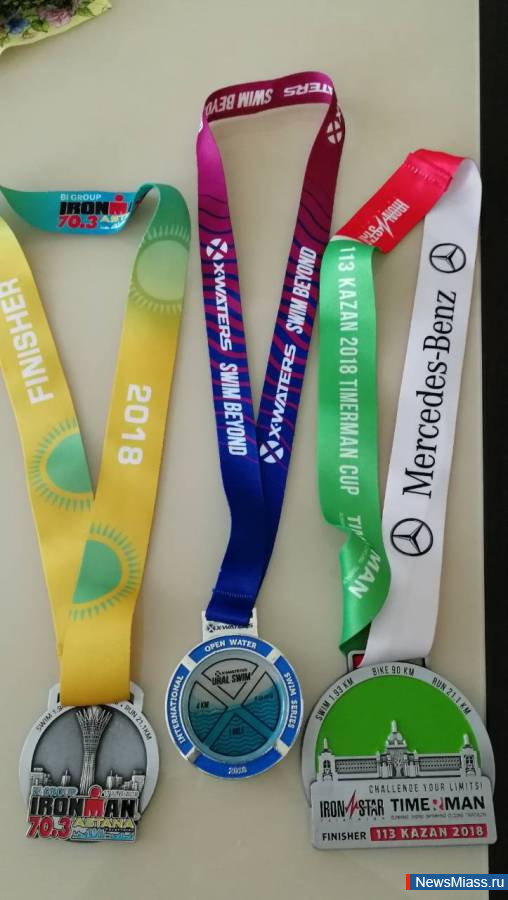   - " ".  -        IRONMAN