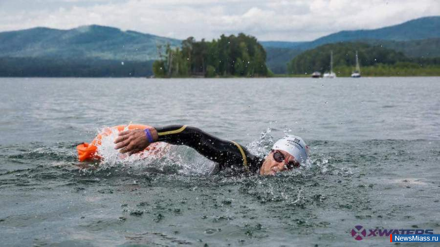   - " ".  -        IRONMAN