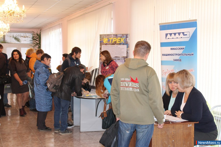 ��� ����, ��� ������ �����. ����� ������ ������� �������� ������� ��������, �������������� �������� ������� ���������