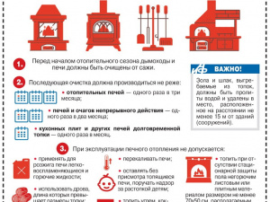 ��� �����������