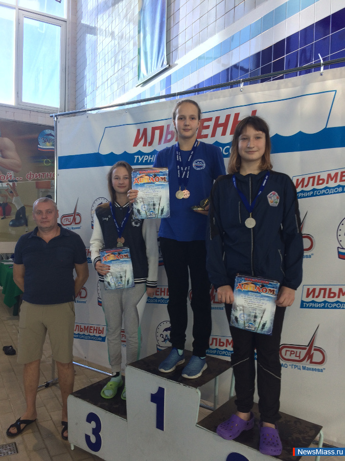 ���������� �������. ������ ������������ � ����� ���� �������� �������� ������� ������ ������� �������