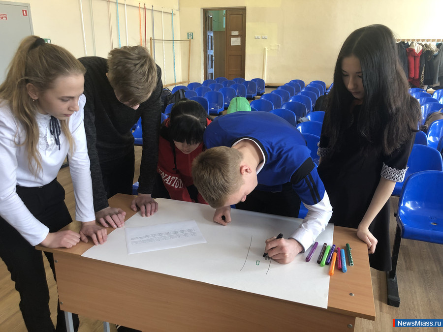 � ������������ - ������ �������. ��������� ������ ������ ���� �������������� ��� � ������ ��������� ���������