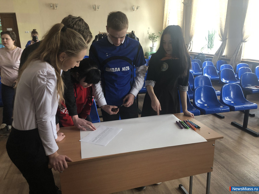 � ������������ - ������ �������. ��������� ������ ������ ���� �������������� ��� � ������ ��������� ���������