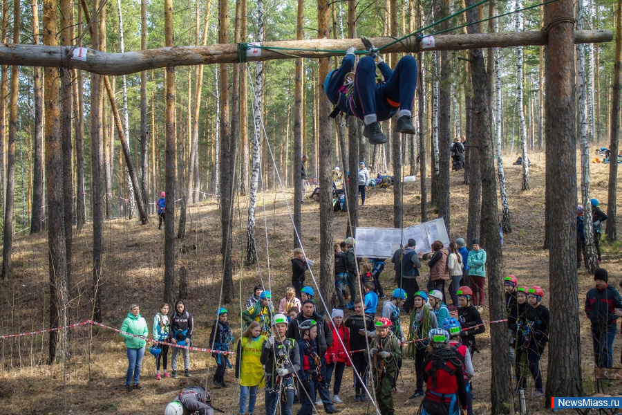 � ���������� ���������� ��������. � ������ ������ ���������� � ��������� ������������ �� ����������� ������� �� ���������� ����������