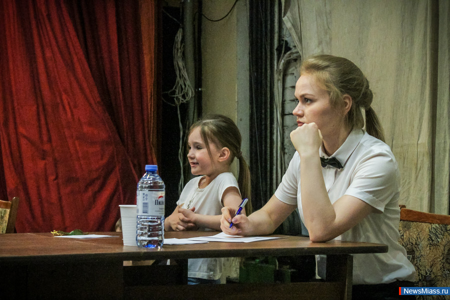 ��������� �� ������. ������ ��������� ������� ����������� ������� �������� �� ����������� ������ � �����