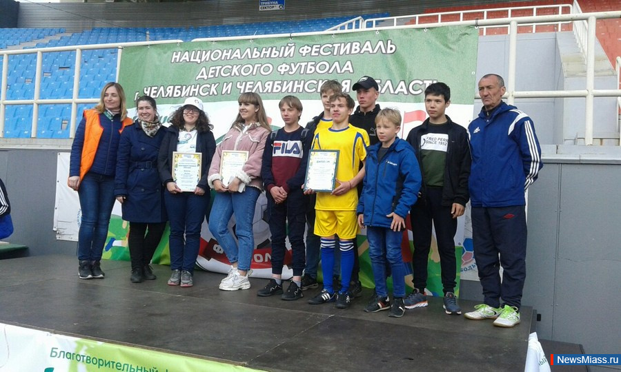 ������� ������� - ��������� ���. ������������ ������ "������" ������� ������� � ��������� �������� ������� � ����������