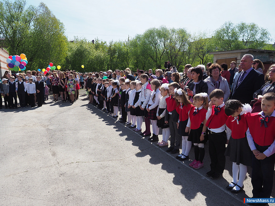 ��������, �������� ���. ��������� ������ � ����� � 7.