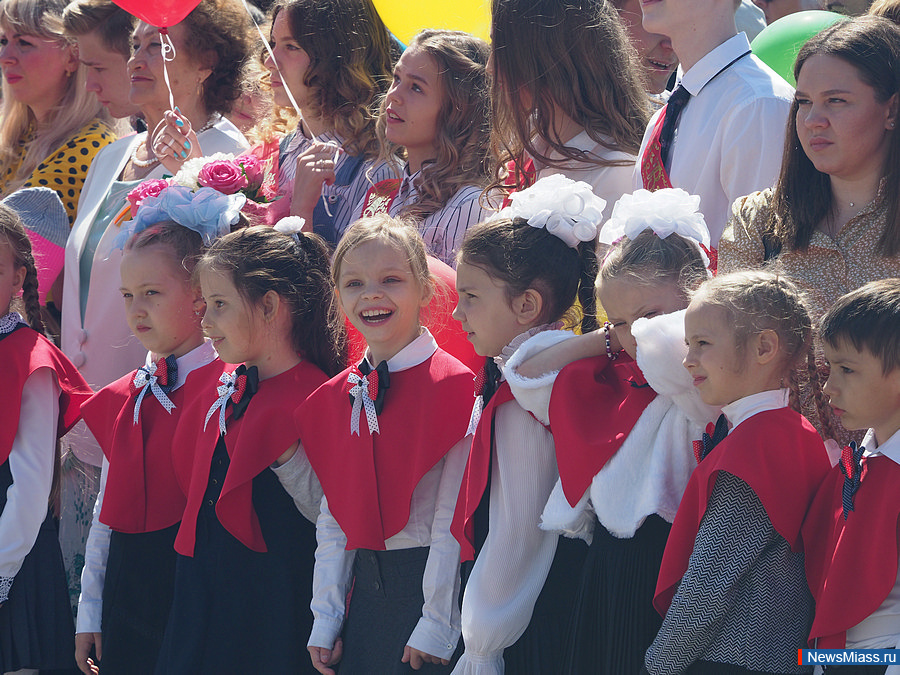 ��������, �������� ���. ��������� ������ � ����� � 7.